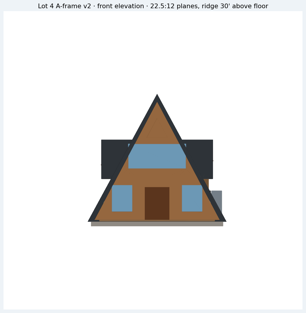 Lot 4 A-frame v2 front
