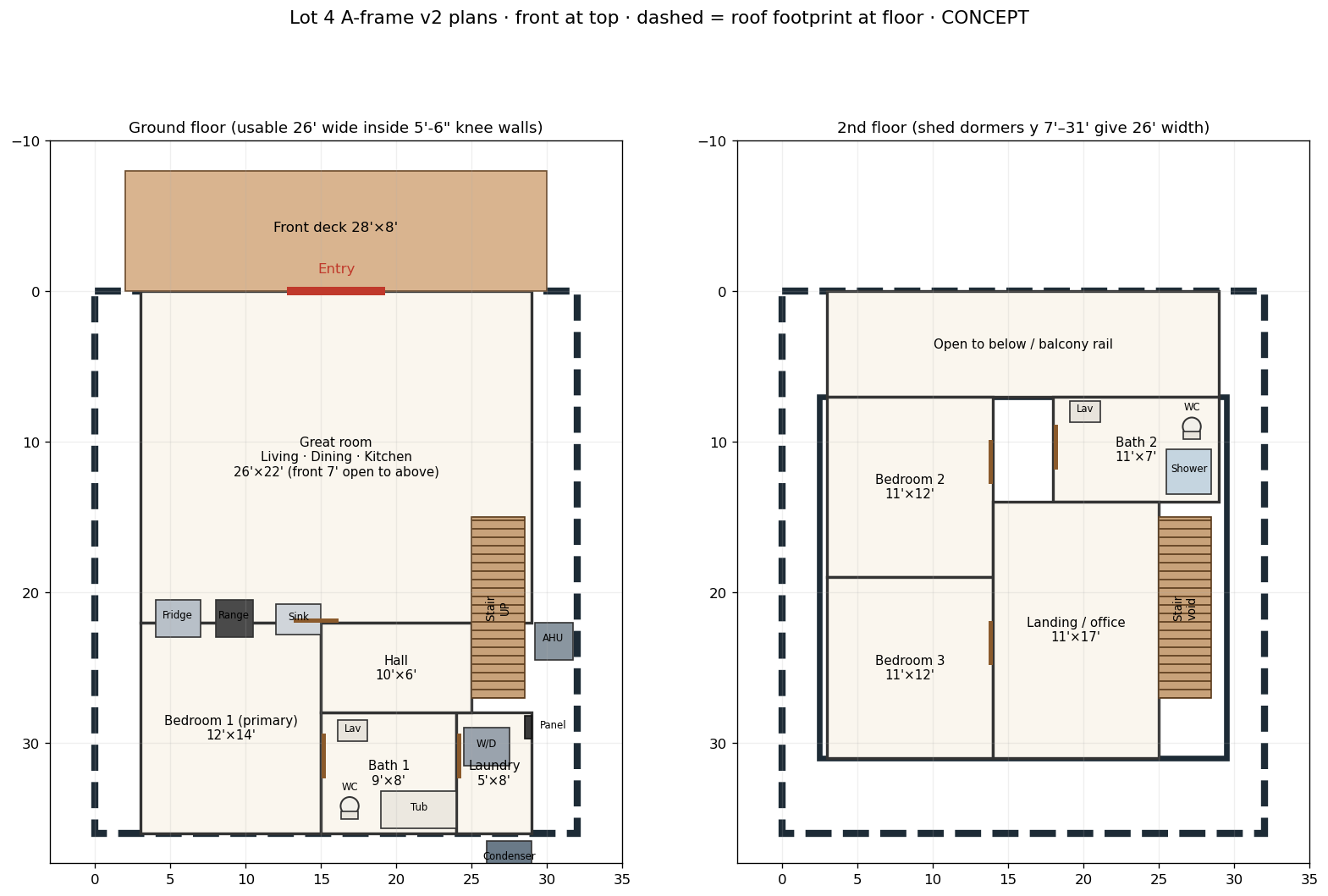 Lot 4 A-frame v2 plan